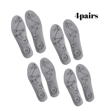 ActiveFlow Performance Insole