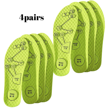 ActiveFlow Performance Insole