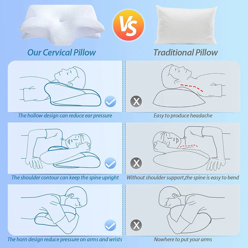 Contour Cervical Pillow – Memory Foam for Neck Pain