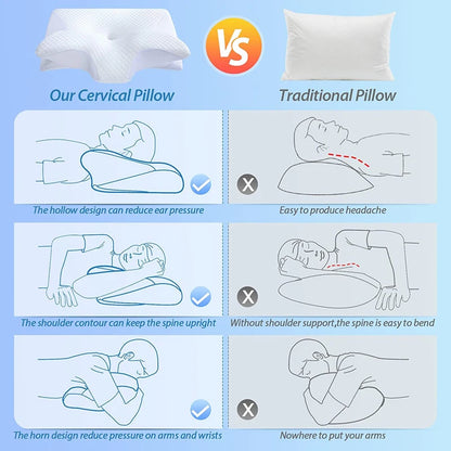 Contour Cervical Pillow – Memory Foam for Neck Pain