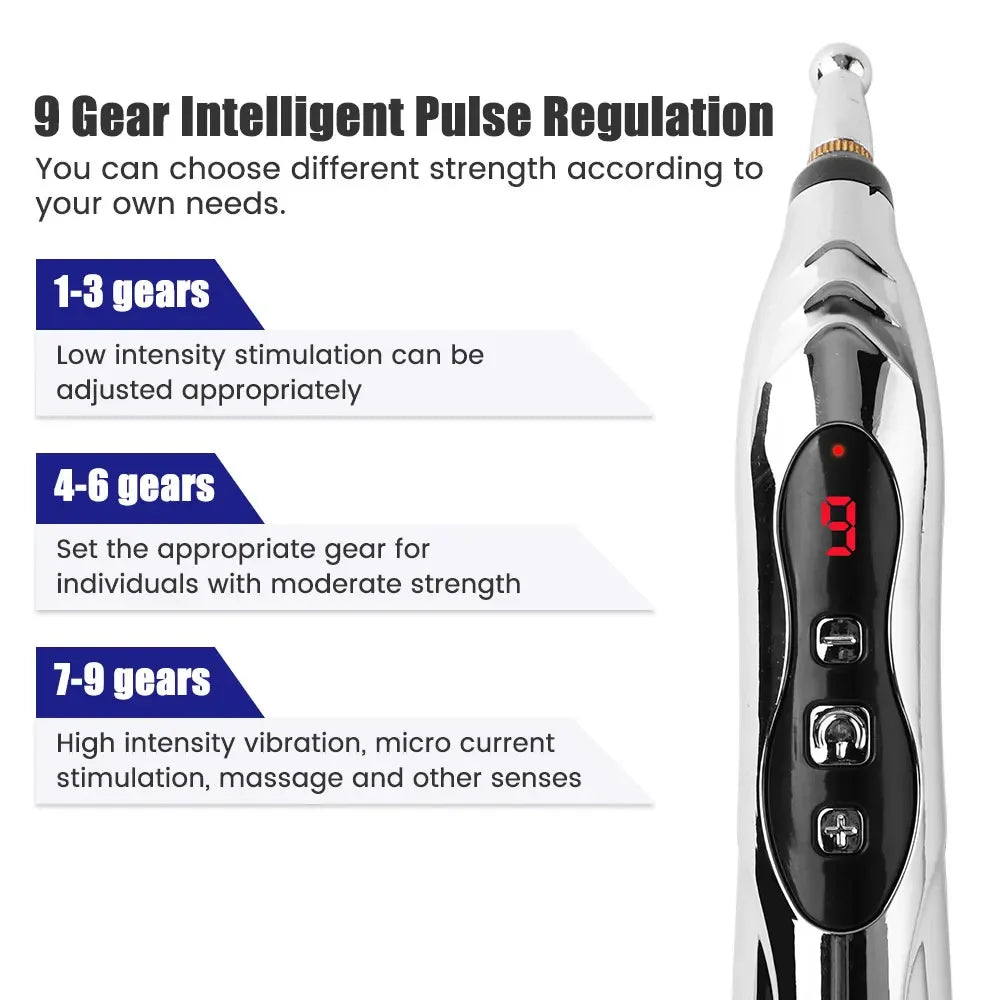 ZenThera Laser Therapy Pen for Muscle & Joint Relief