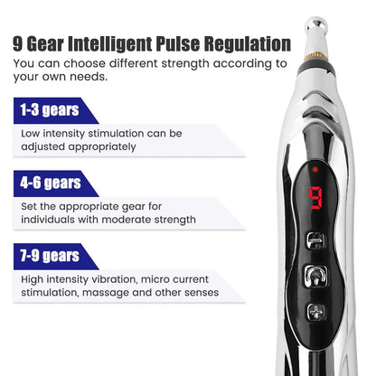 ZenThera Laser Therapy Pen for Muscle & Joint Relief