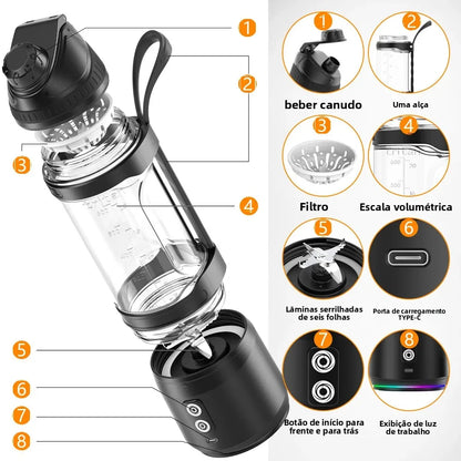 Portable Electric Juicer 700ML Mini Blender for kitchen travel Outdoor Camping Picnic.