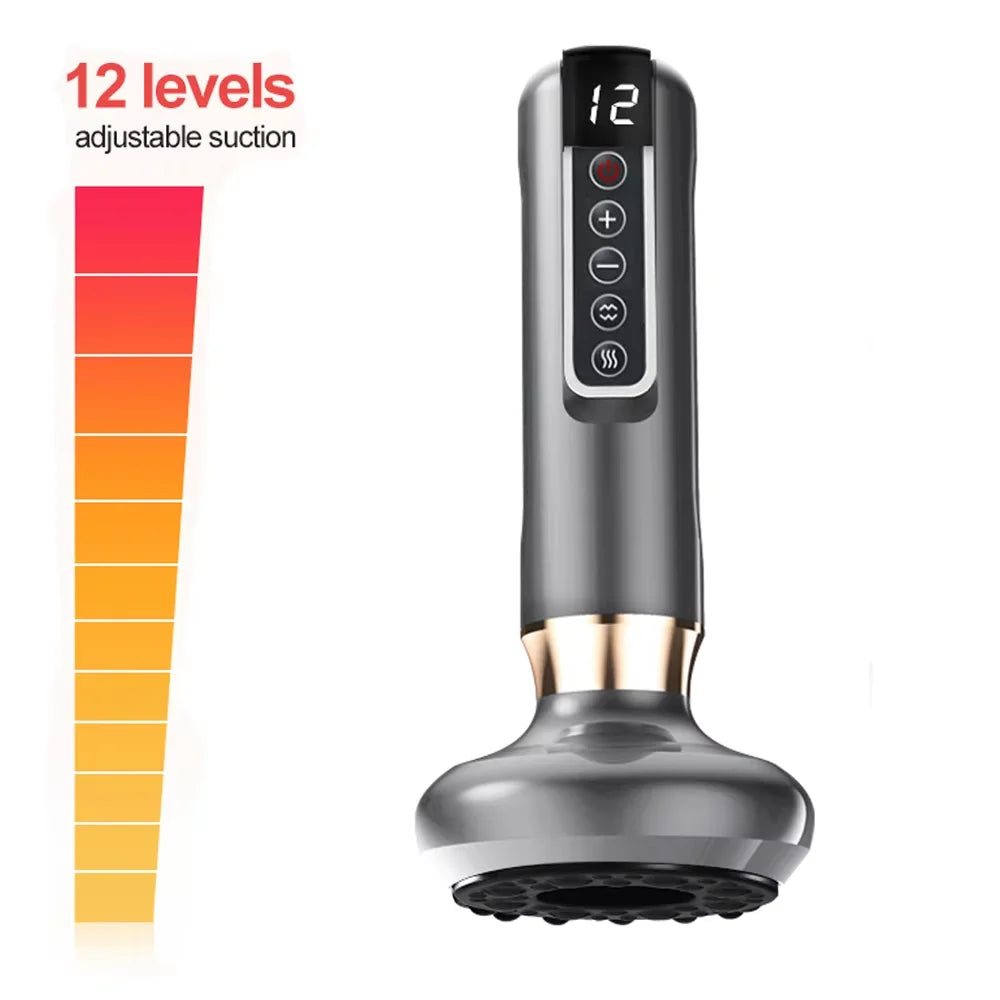 TheraWave Electric Gua Sha Massager Anti-Cellulite with Infrared