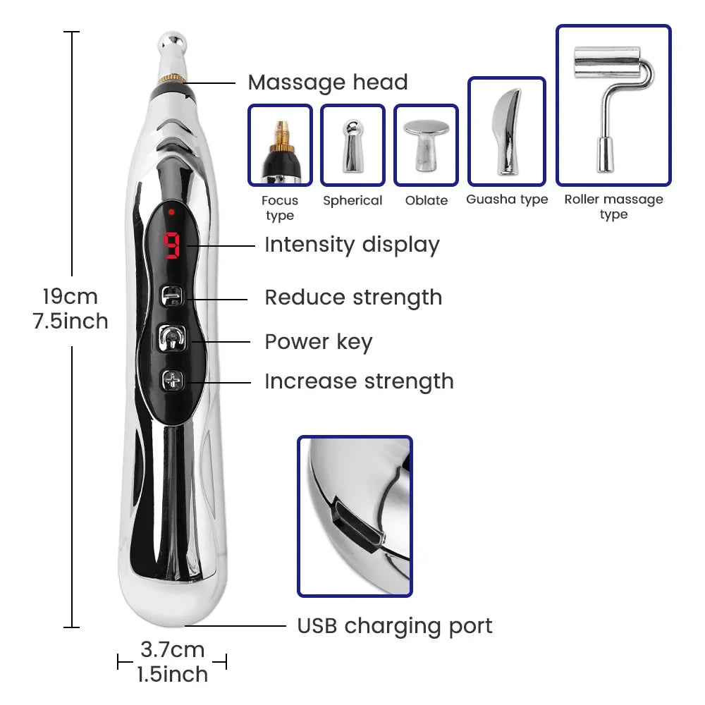 ZenThera Laser Therapy Pen for Muscle & Joint Relief